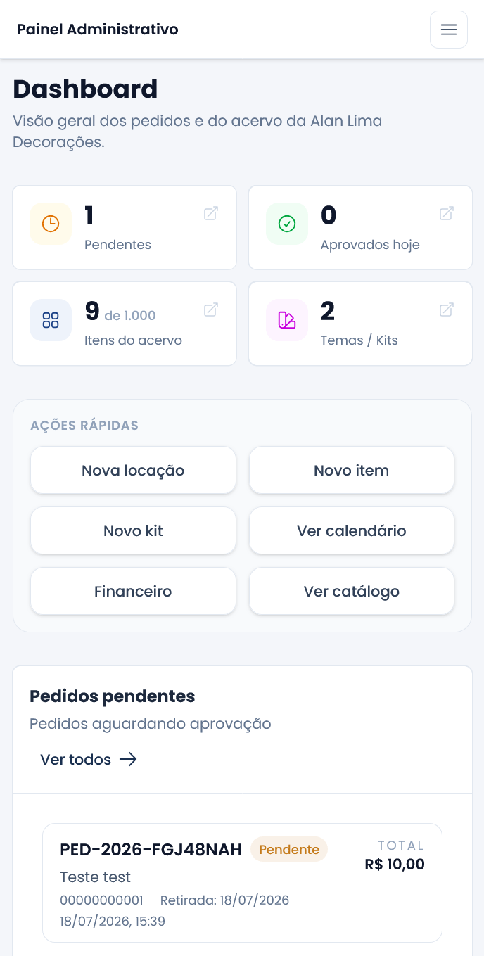 Uma visão geral do negócio em um lugar